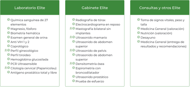 Checkups elite.