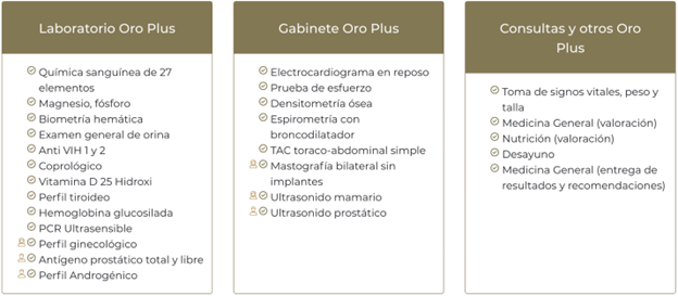 Checkups Oro Plus.
