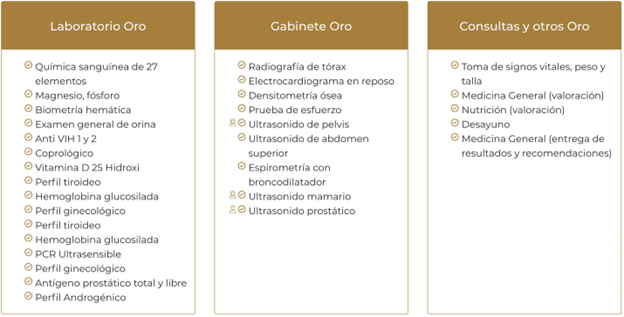Checkups Oro.