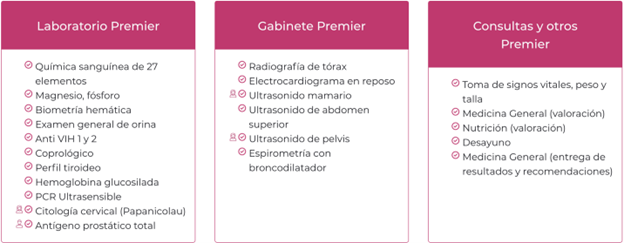 Checkups Premier.
