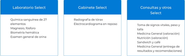 Checkups Select.